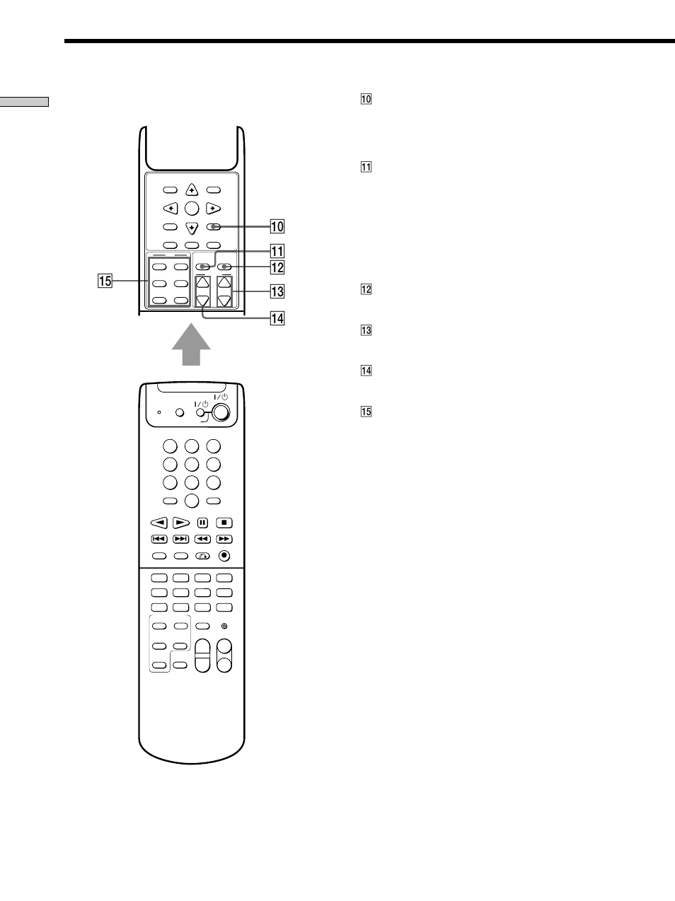 0qa qs qd qf qg, Parts description, Location of parts and basic remote operations | Sony RM-PP404 User Manual | Page 6 / 20