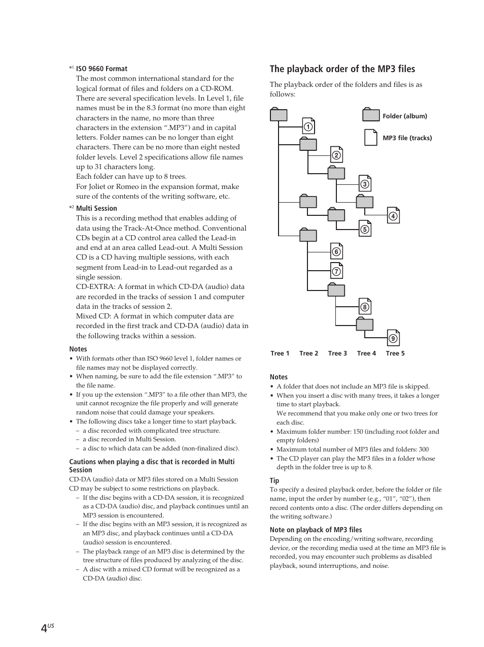 The playback order of the mp3 files | Sony CDP-CX455 User Manual | Page 4 / 40