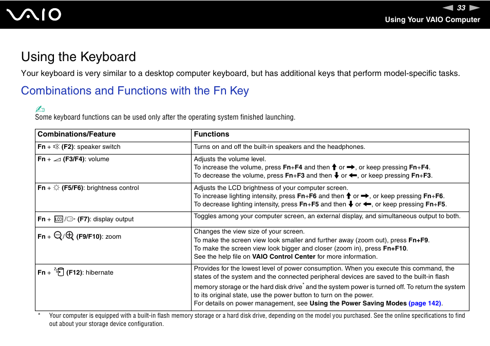 Using the keyboard, Combinations and functions with the fn key | Sony VAIO VGN-Z500 Series User Manual | Page 33 / 239