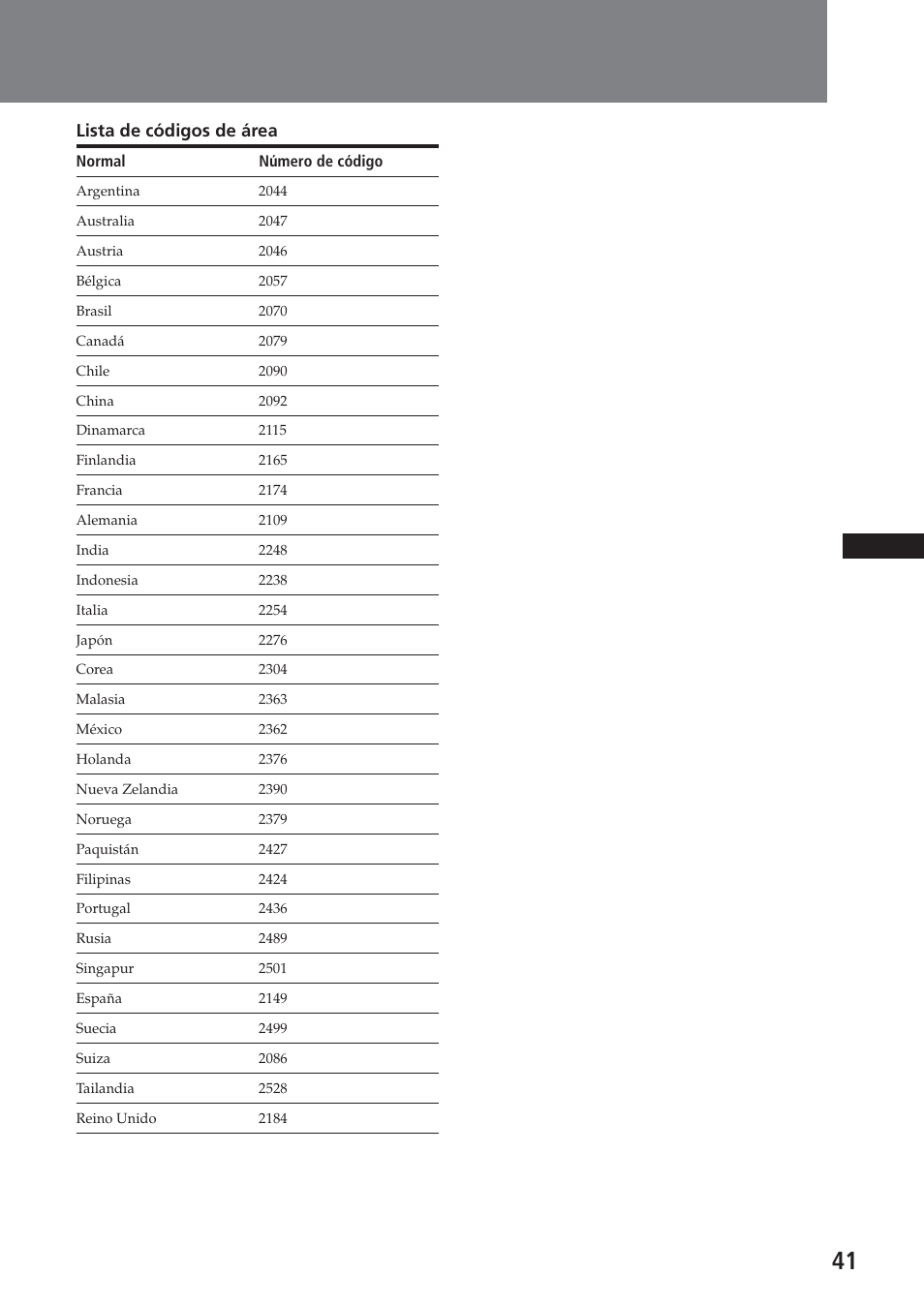Lista de códigos de área | Sony XAV-A1 User Manual | Page 161 / 184