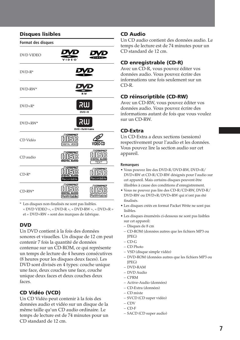 Disques lisibles, Cd vidéo (vcd), Cd audio | Cd enregistrable (cd-r), Cd réinscriptible (cd-rw), Cd-extra | Sony XAV-A1 User Manual | Page 67 / 184