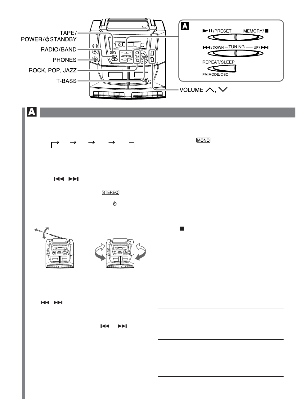 Radio operation | Sony CA-DW50 User Manual | Page 6 / 44