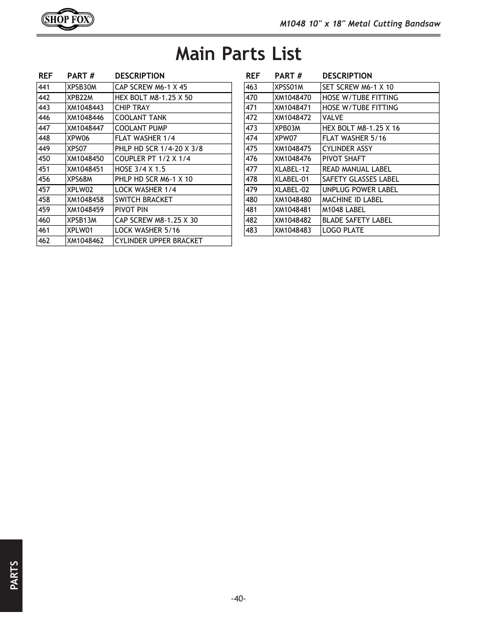 Main parts list, Pa rt s | Woodstock SHOP FOX M1054 User Manual | Page 50 / 56