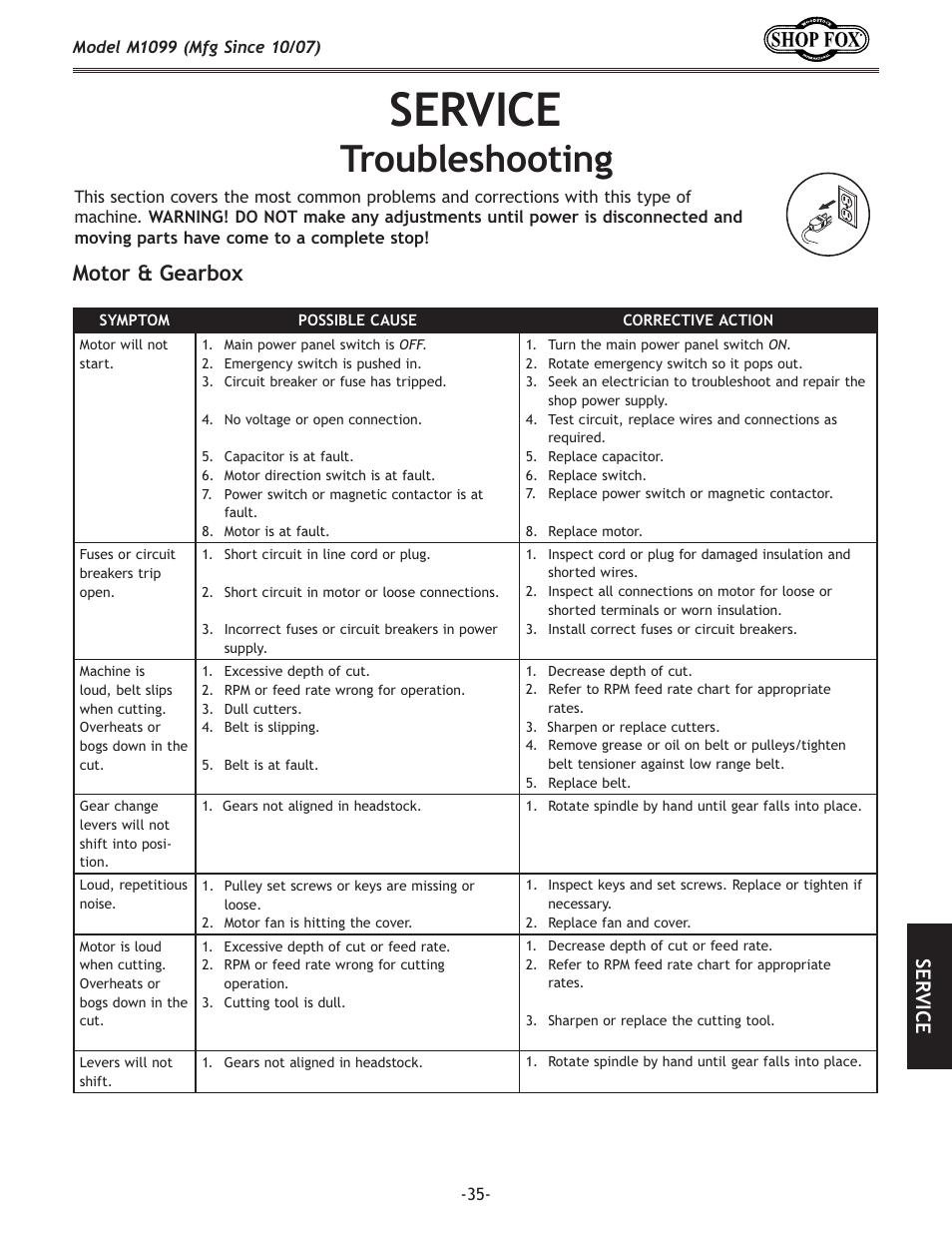 J<im, Kiflyc\j_ffk`e, Dfkfi>\xiyfo | J<i m | Woodstock SHOP FOX M1099 User Manual | Page 37 / 60