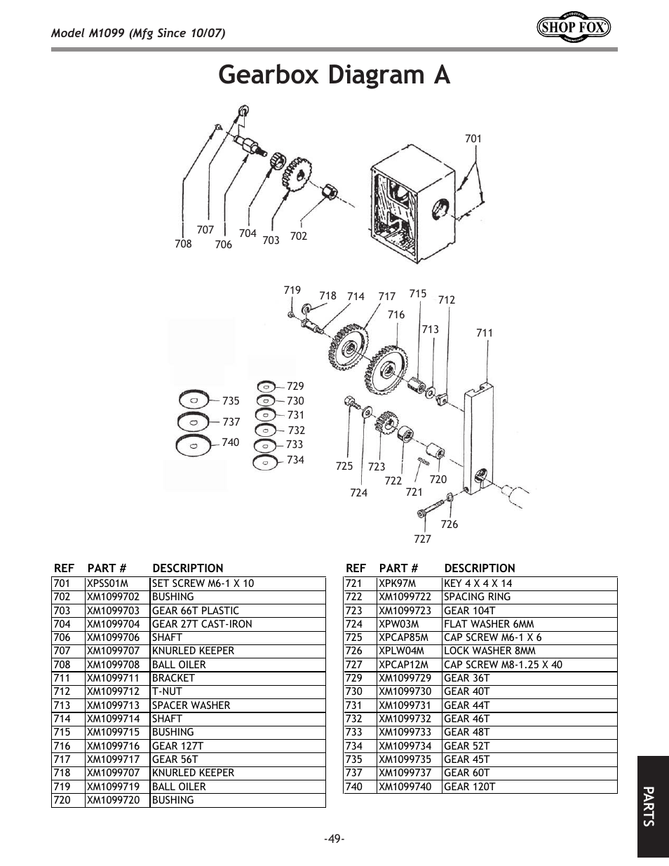 Xiyfo;`x^ixd8, G8 i k j | Woodstock SHOP FOX M1099 User Manual | Page 51 / 60