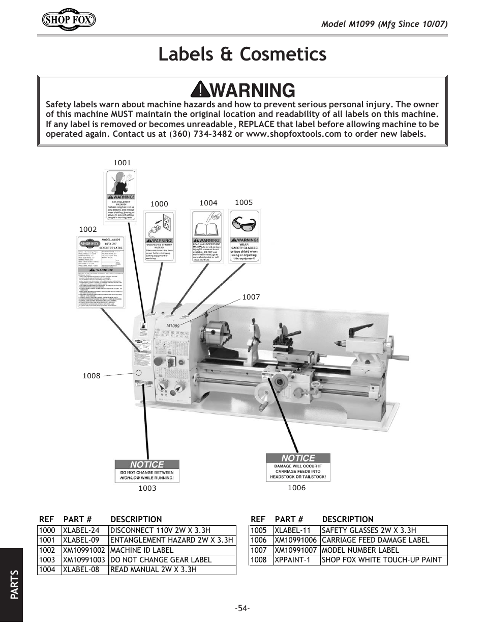Cxy\cj:fjd\k`zj, G8 i k j | Woodstock SHOP FOX M1099 User Manual | Page 56 / 60