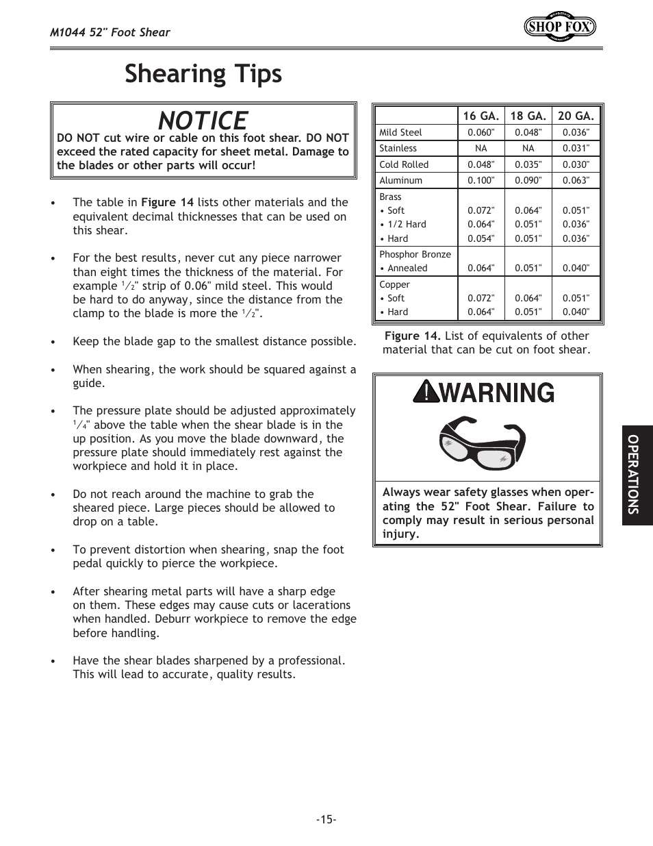 Shearing tips, Notice, Ope r at io n s | Woodstock 52" FOOT SHEAR M1044 User Manual | Page 17 / 24