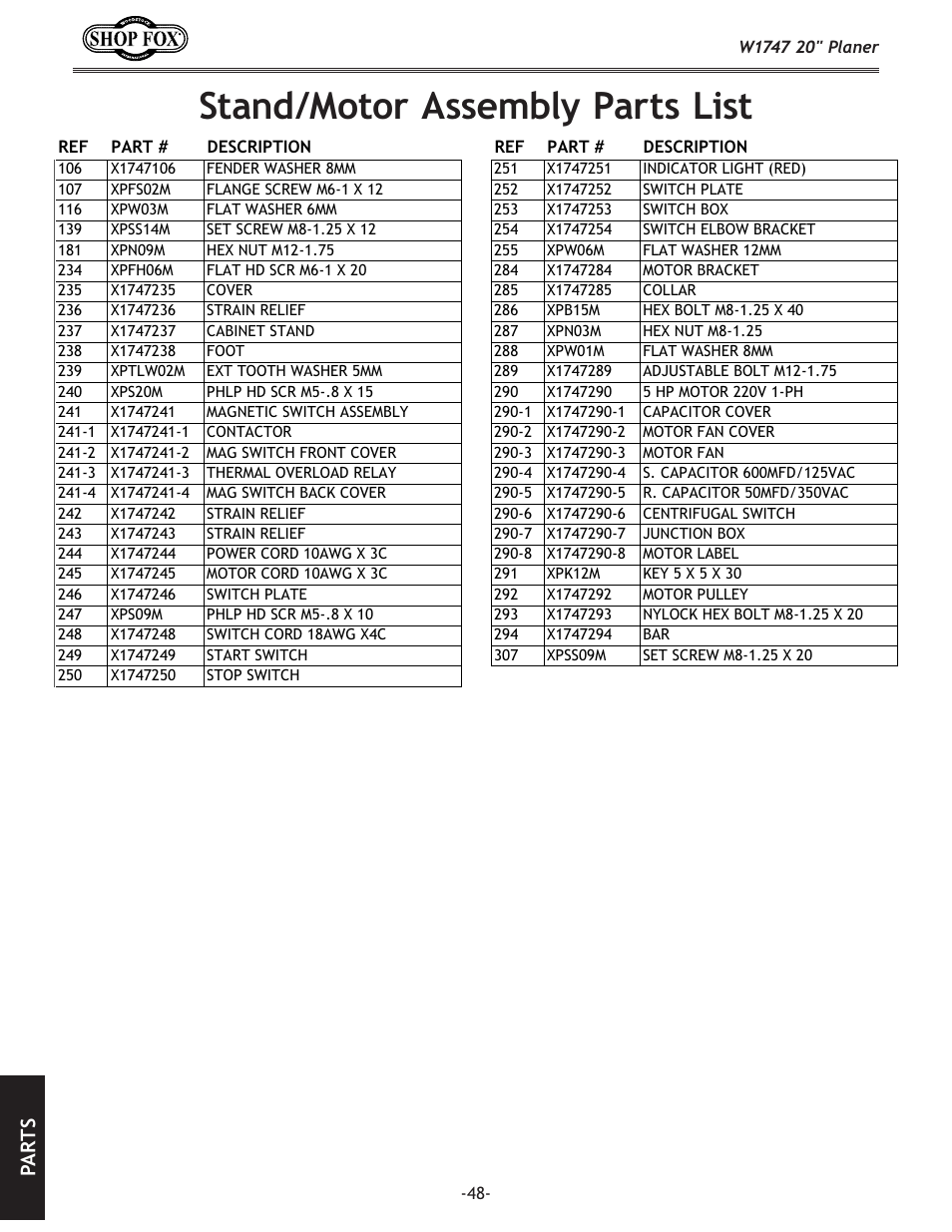 Stand/motor assembly parts list, Pa rt s | Woodstock SHOP FOX W1747 User Manual | Page 50 / 56