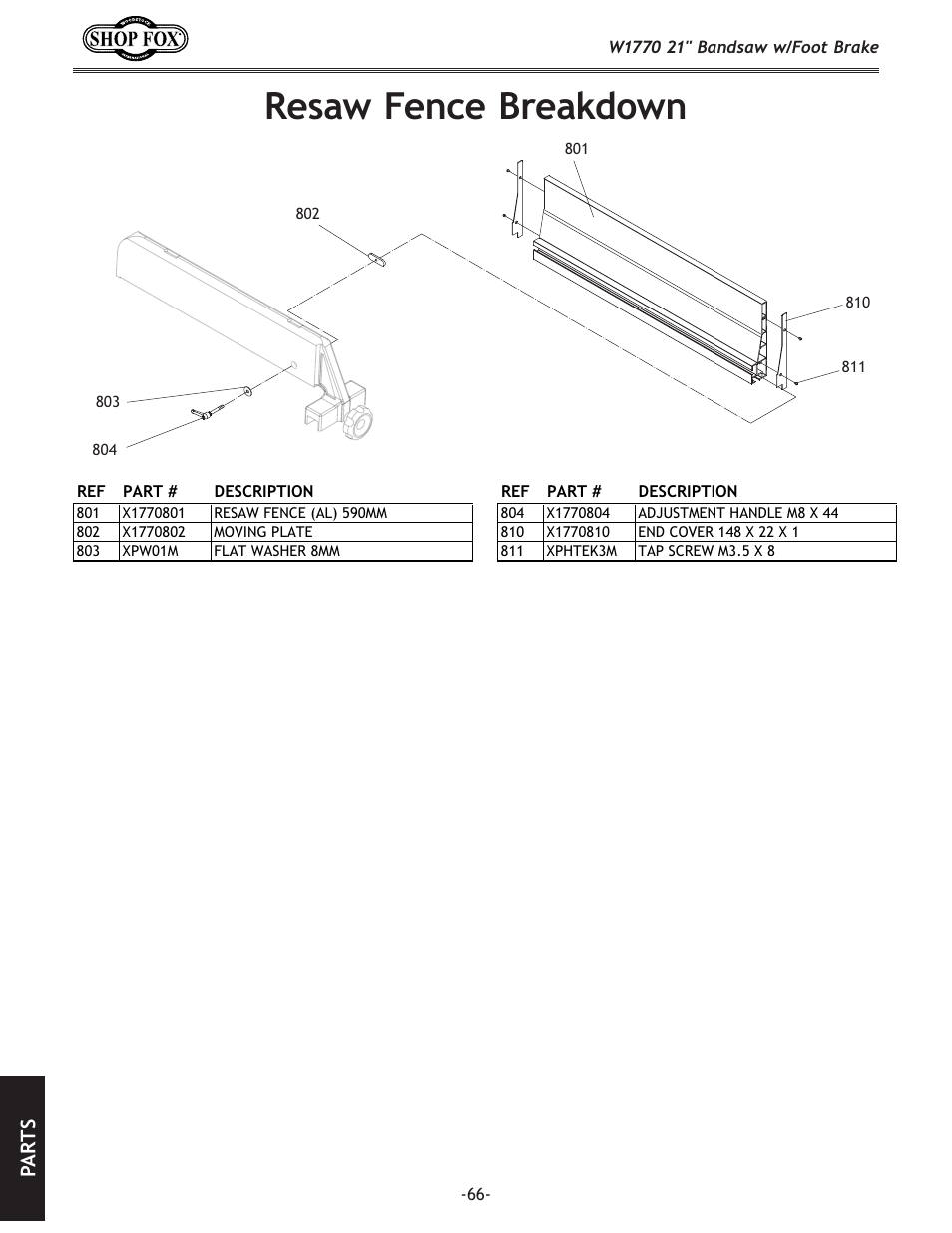 Resaw.fence.breakdown, Pa rt s | Woodstock W1770 User Manual | Page 68 / 72