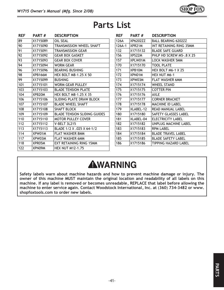 Gxikjc`jk, G8 i k j | Woodstock SHOP FOX W1715 User Manual | Page 43 / 48