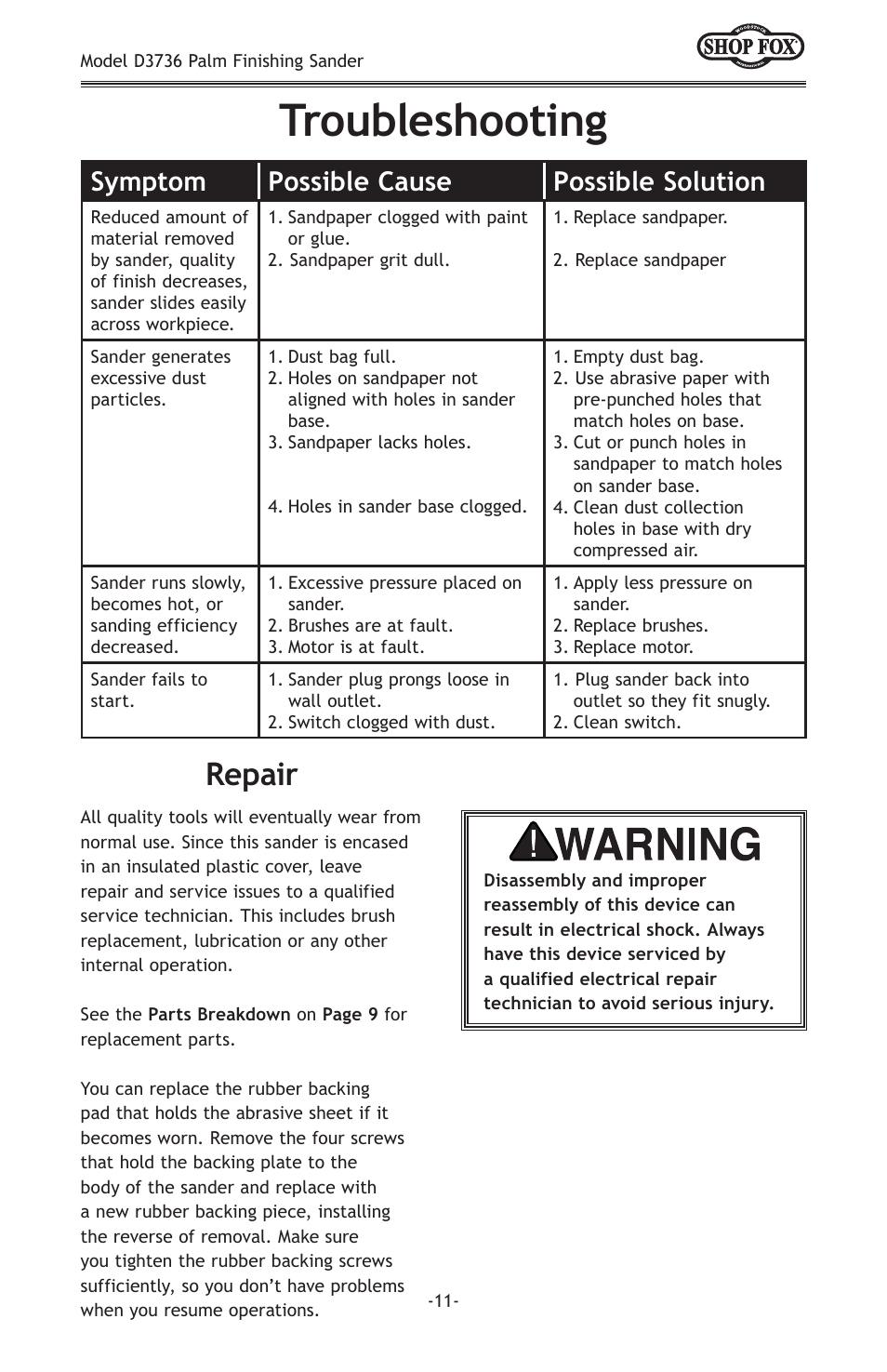 Troubleshooting, Repair, Symptom possible cause possible solution | Woodstock SHOP FOX D3736 User Manual | Page 13 / 16