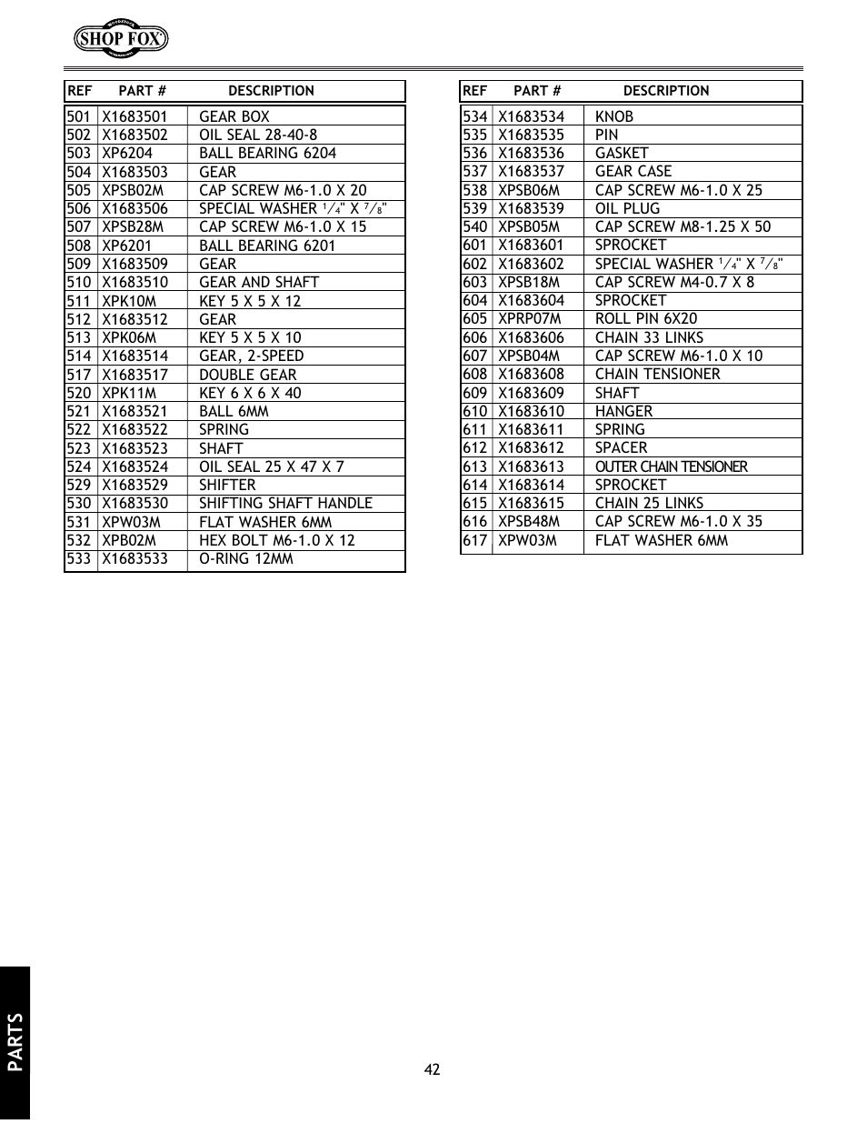 Parts | Woodstock International Shop Fox W1683 User Manual | Page 44 / 48