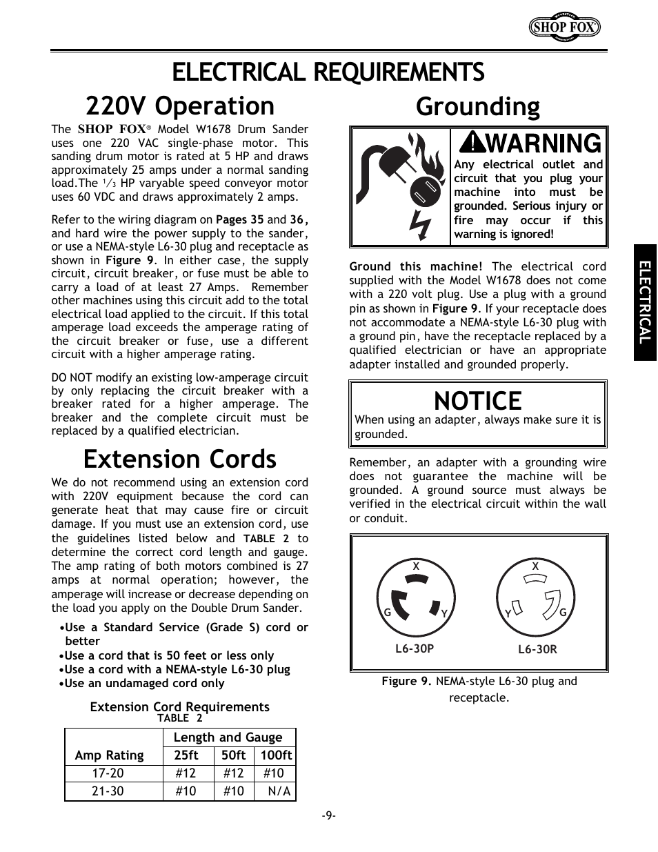 Electrical requirements, Extension cords, 220v operation | Grounding, Notice | Woodstock SHOP FOX W1678 User Manual | Page 11 / 54