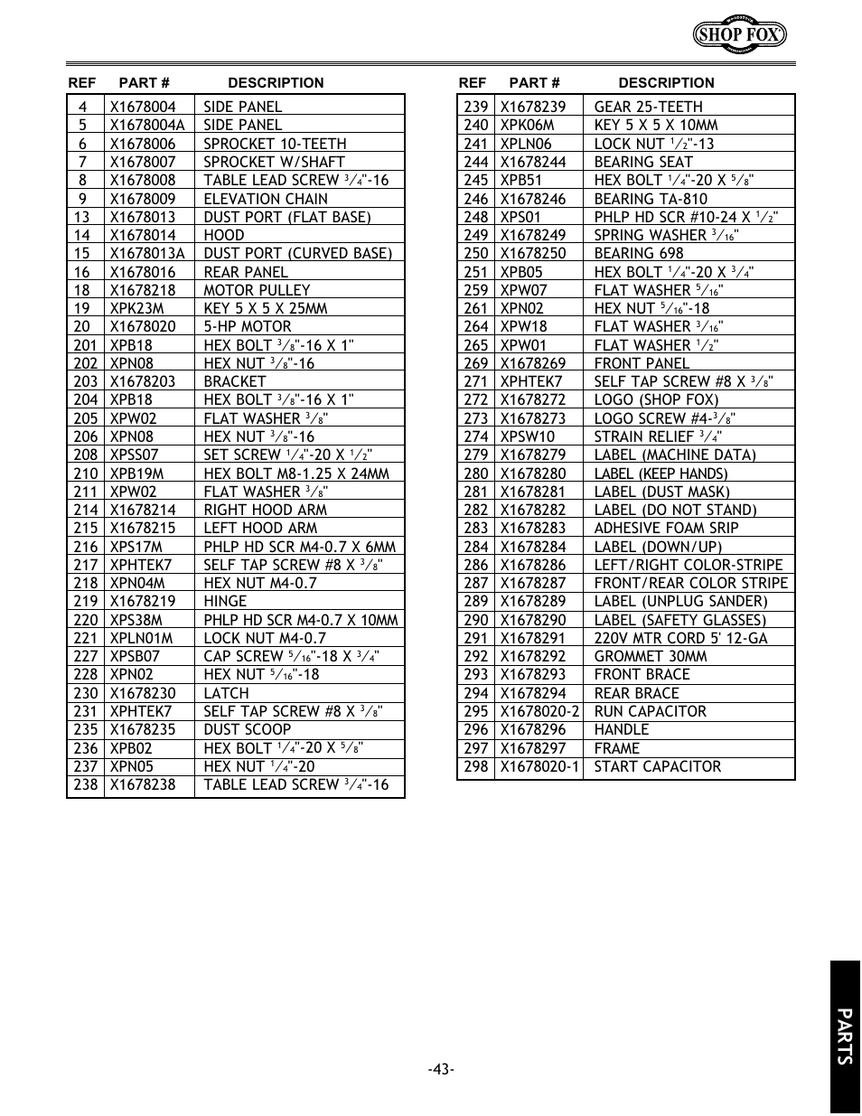 Parts | Woodstock SHOP FOX W1678 User Manual | Page 45 / 54