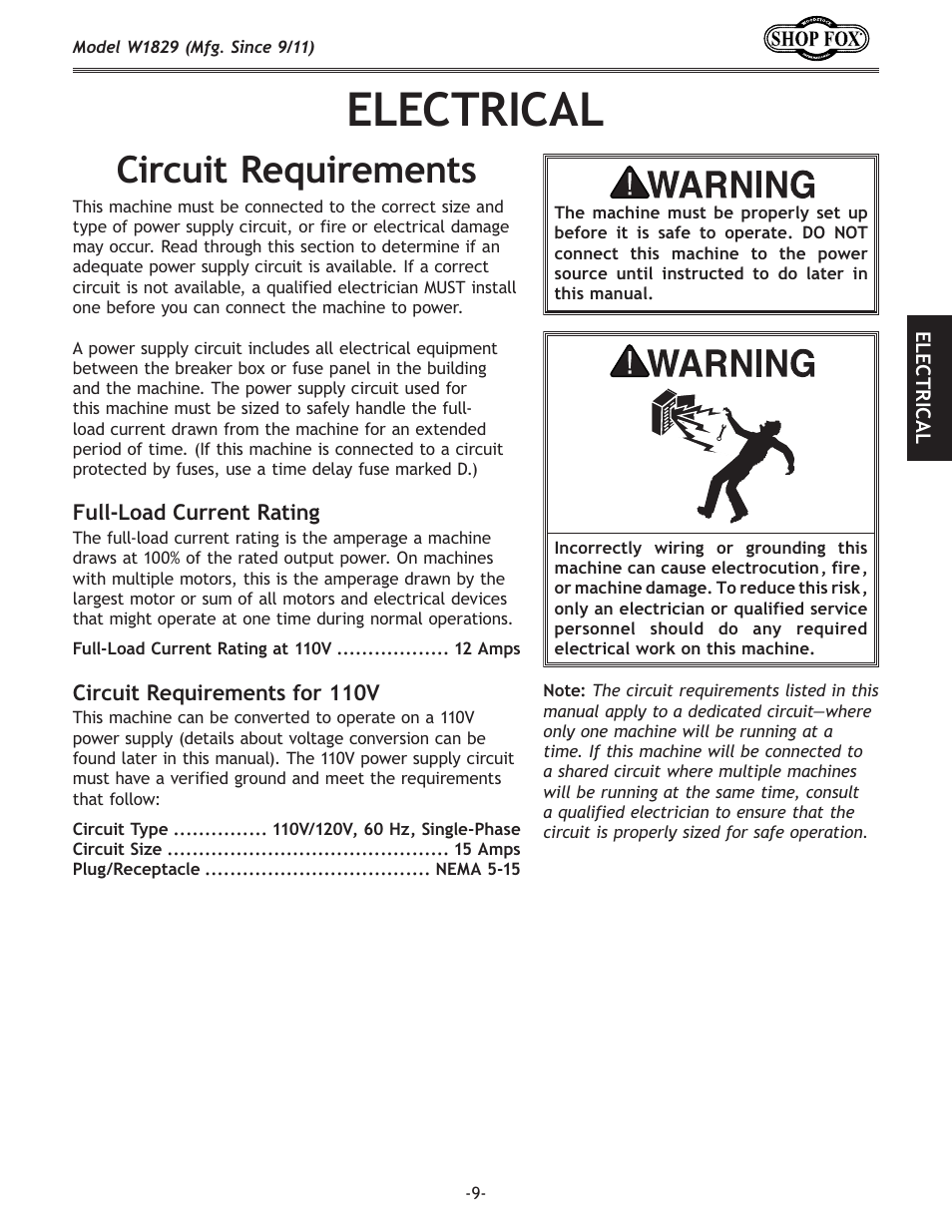 C<:ki@:8c, Izl`ki\hl`i\d\ekj | Woodstock SHOP FOX W1829 User Manual | Page 11 / 48