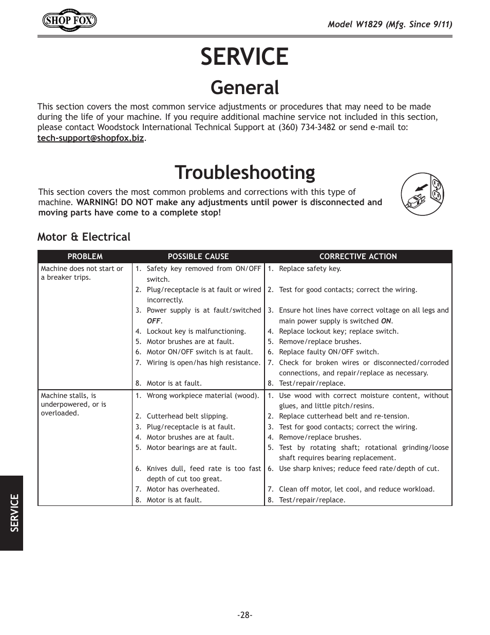 J<im, E\ixc kiflyc\j_ffk`e, Dfkfi<c\zki`zxc | J<i m | Woodstock SHOP FOX W1829 User Manual | Page 30 / 48