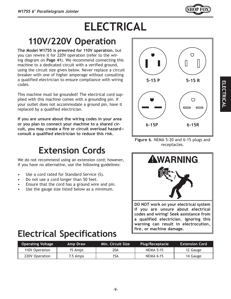 Electrical, Electrical specifications | Woodstock SHOP FOX W1755 User Manual | Page 11 / 56