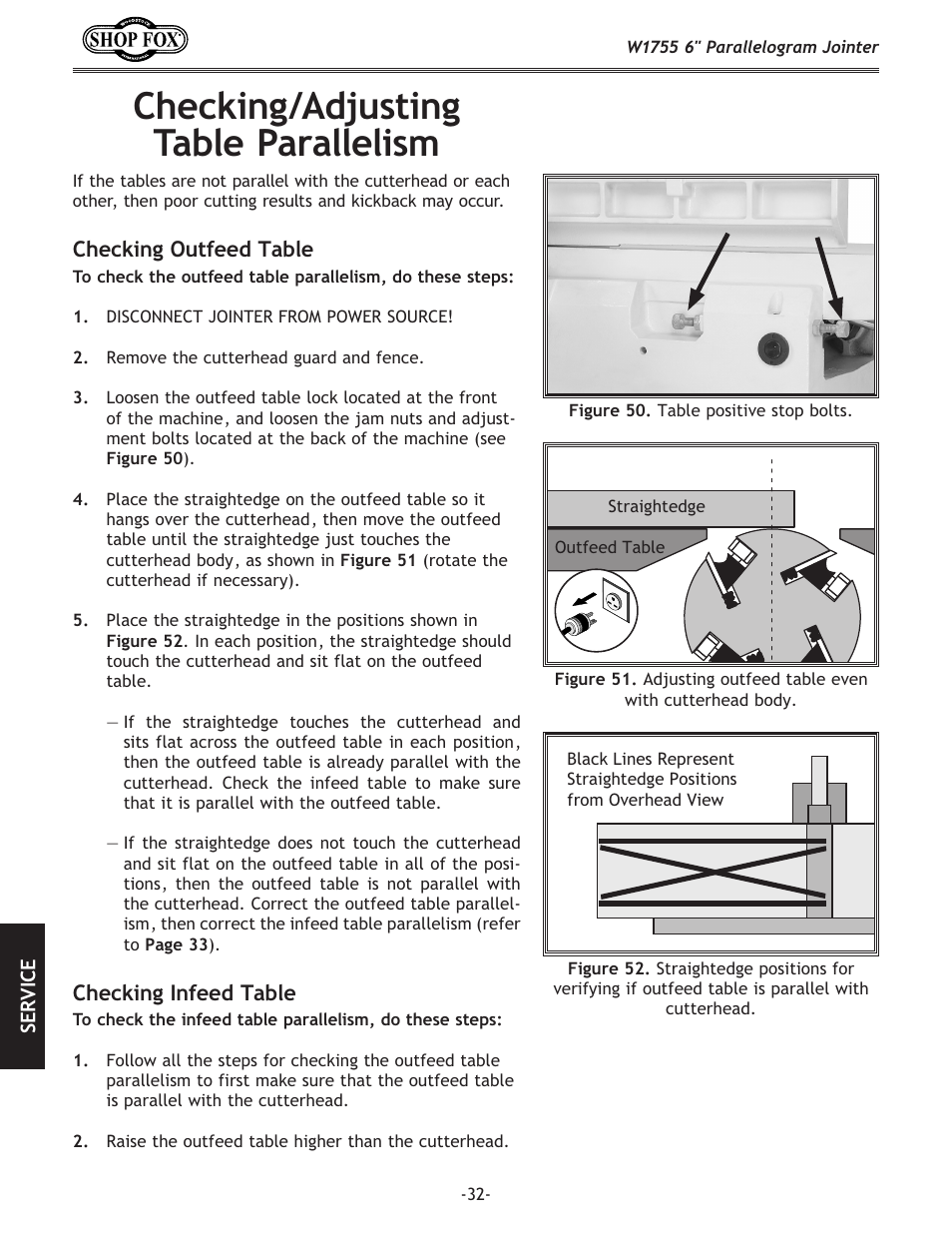 Checking/adjusting table parallelism | Woodstock SHOP FOX W1755 User Manual | Page 34 / 56