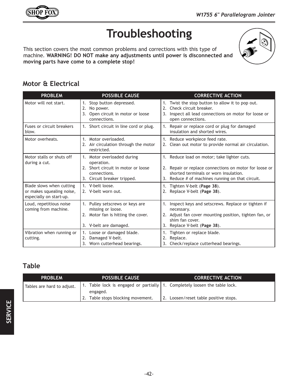 Troubleshooting, Table, Motor & electrical | Se rv ic e | Woodstock SHOP FOX W1755 User Manual | Page 44 / 56