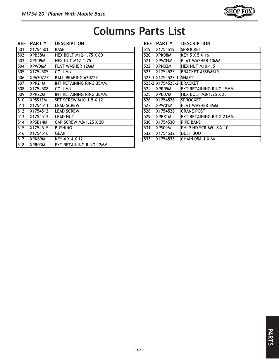 Columns parts list, Pa rt s | Woodstock SHOP FOX W1754S User Manual | Page 65 / 69