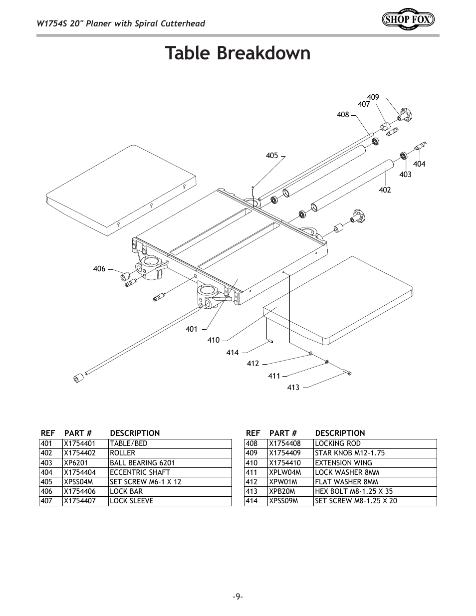 Table breakdown | Woodstock SHOP FOX W1754S User Manual | Page 9 / 69