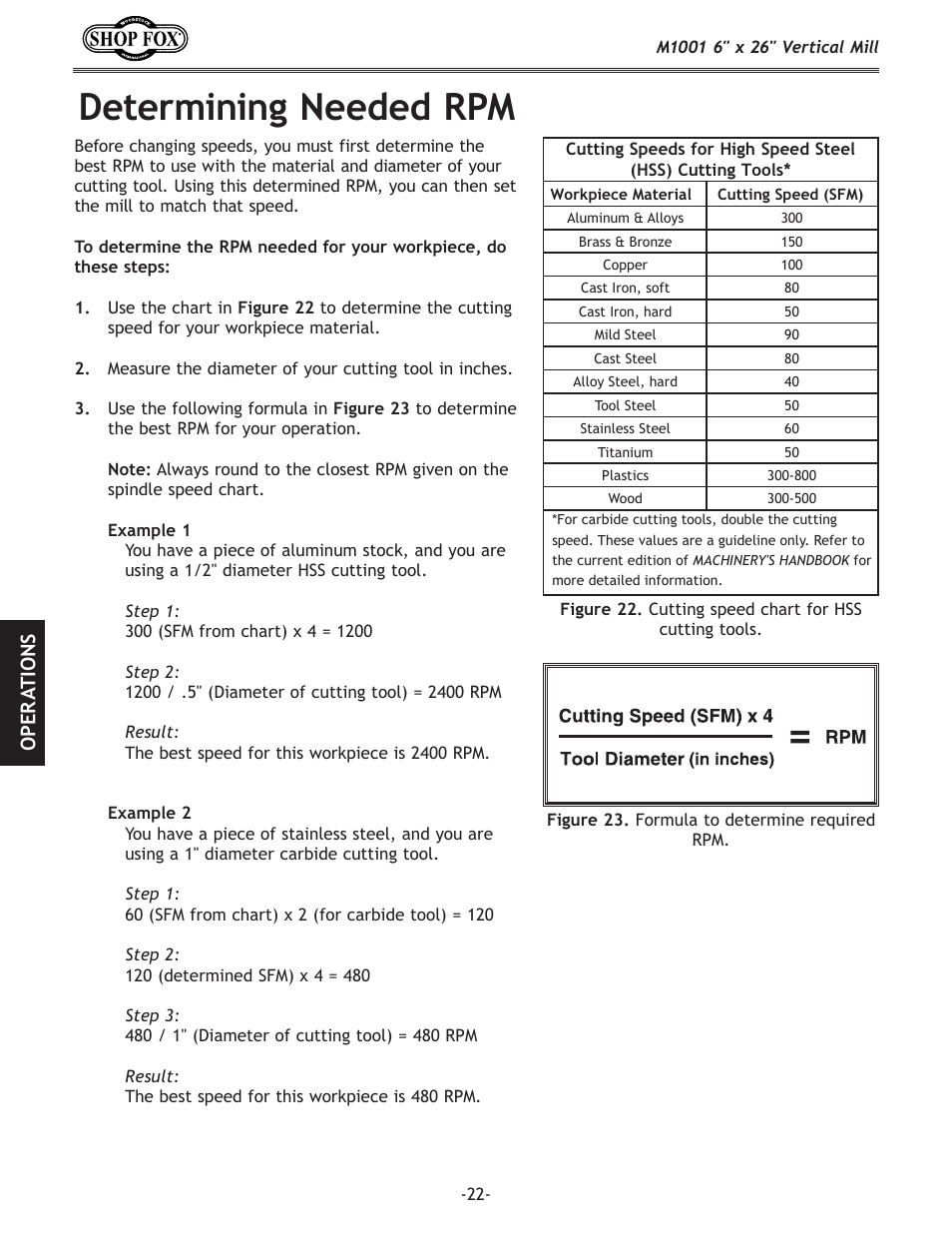 Determining needed rpm, Ope r atio ns | Woodstock SHOP FOX M1001 User Manual | Page 24 / 44