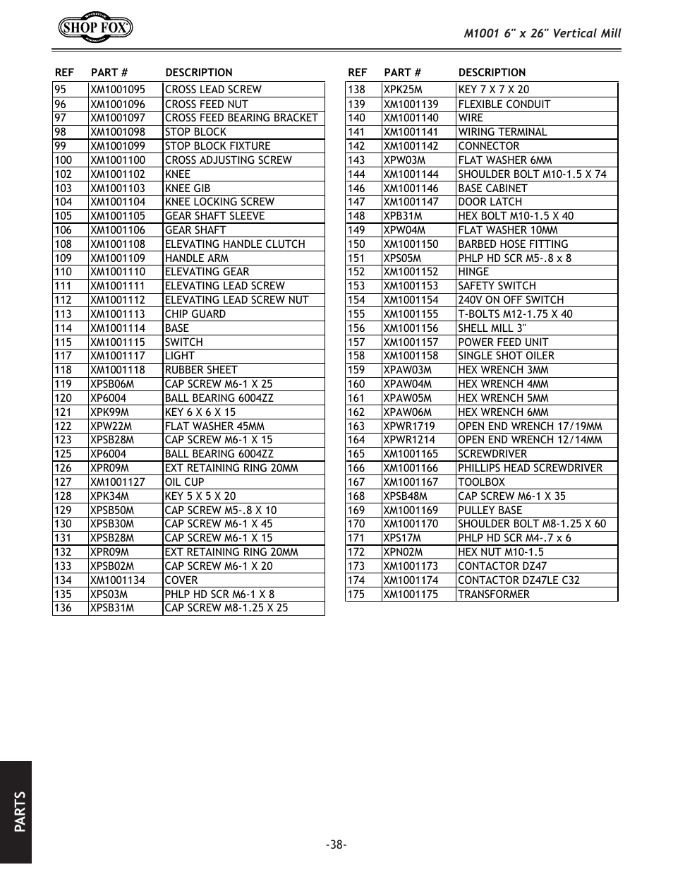 Pa rt s | Woodstock SHOP FOX M1001 User Manual | Page 40 / 44