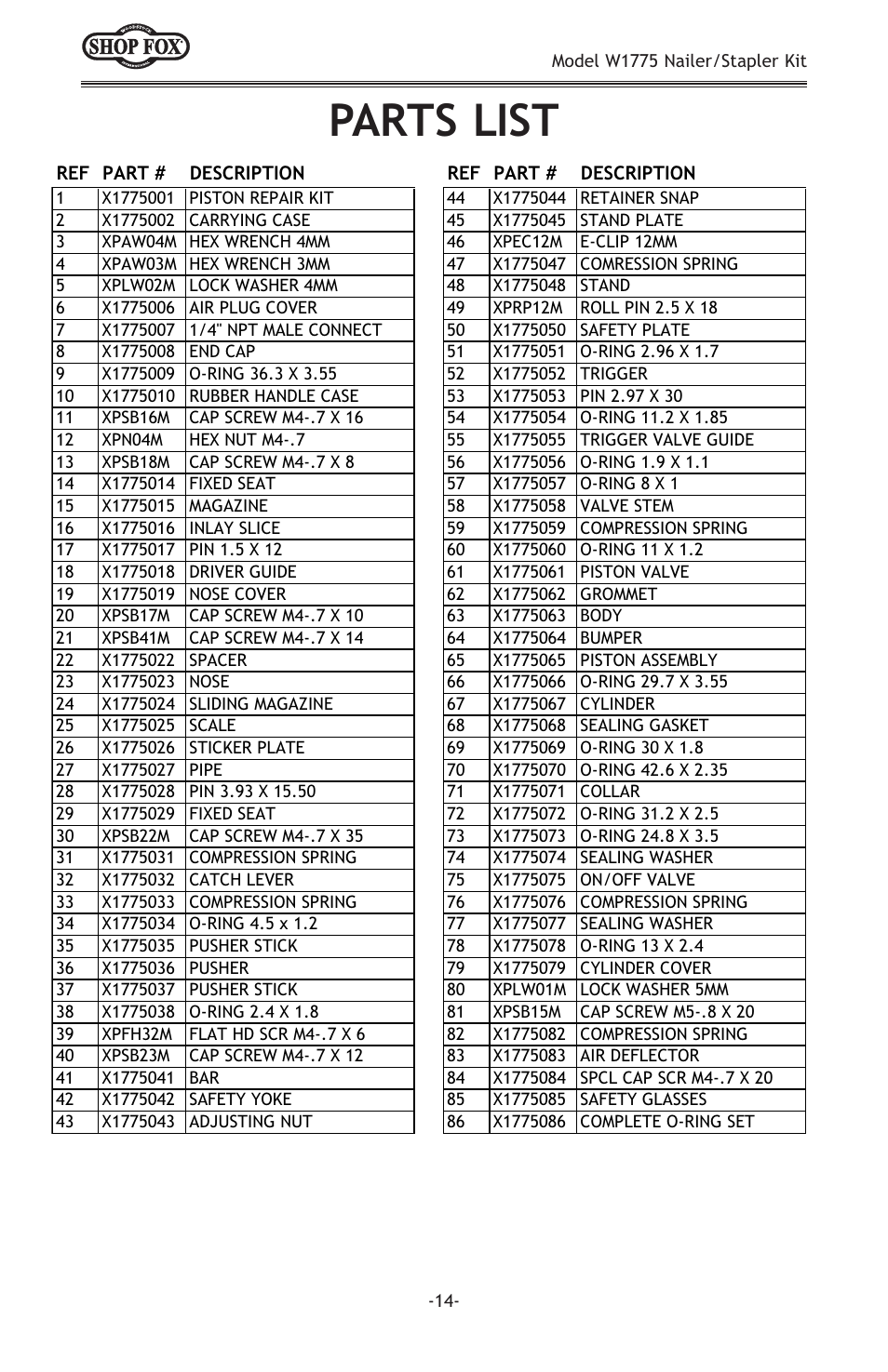 Parts list | Woodstock NAILER/STAPLER KIT W1775 User Manual | Page 16 / 20