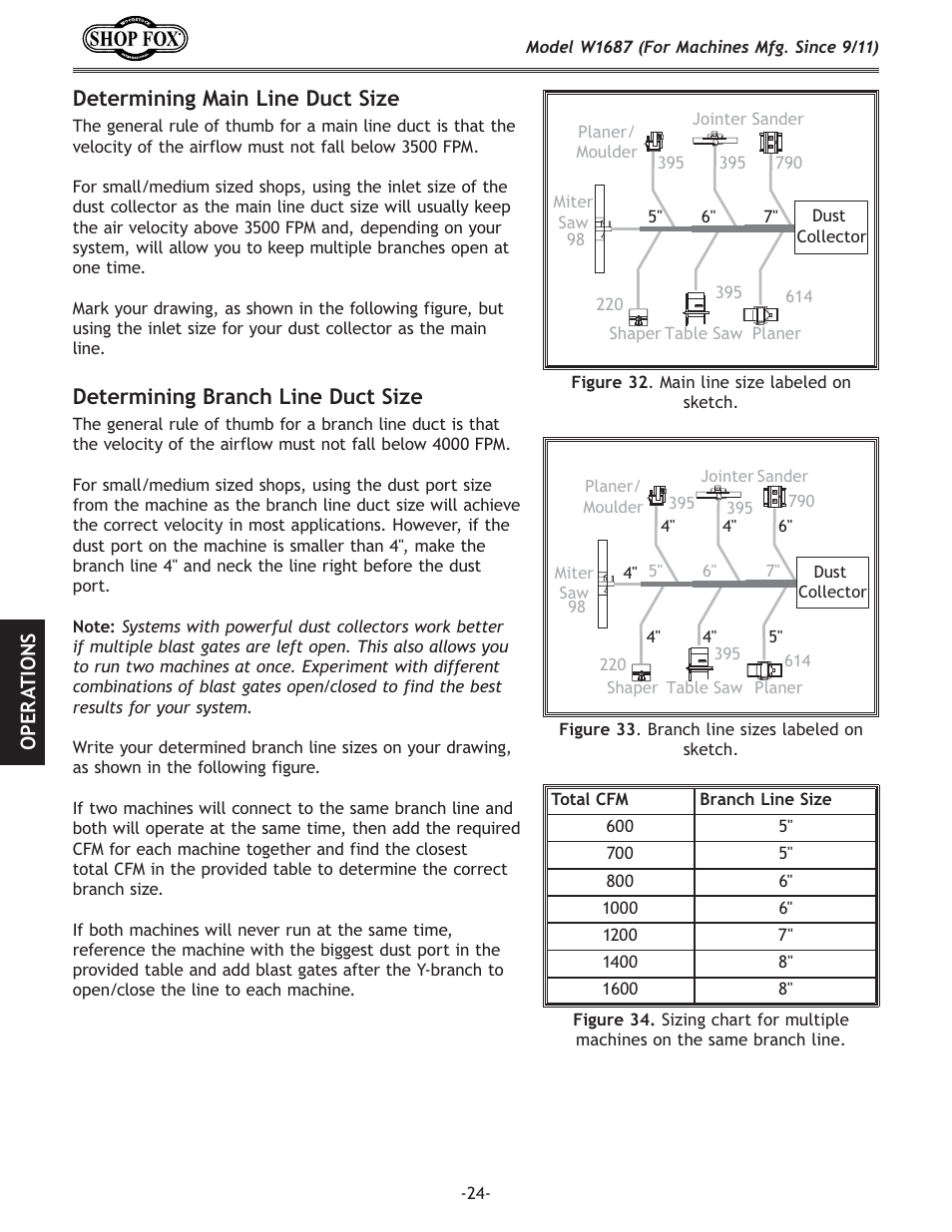 K\id`e`e^dx`ec`e\;lzkj`q, K\id`e`e^9ixez_c`e\;lzkj`q | Woodstock SHOP FOX W1687 User Manual | Page 26 / 44