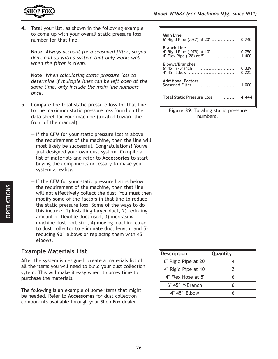 Oxdgc\dxk\i`xcjc`jk, Fg < i 8 k@fej | Woodstock SHOP FOX W1687 User Manual | Page 28 / 44