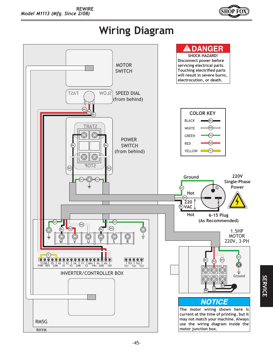 Wiring.diagram, Se rv ic e, Start stop | Fast slow, Color key, Rewire | Woodstock SHOP FOX M1113 User Manual | Page 47 / 60
