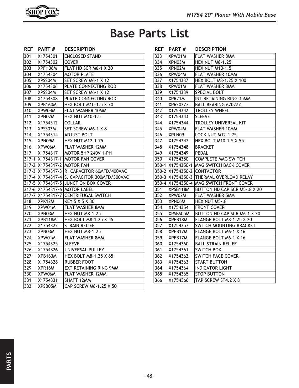 Base parts list, Pa rt s | Woodstock SHOP FOX W1754 User Manual | Page 50 / 60