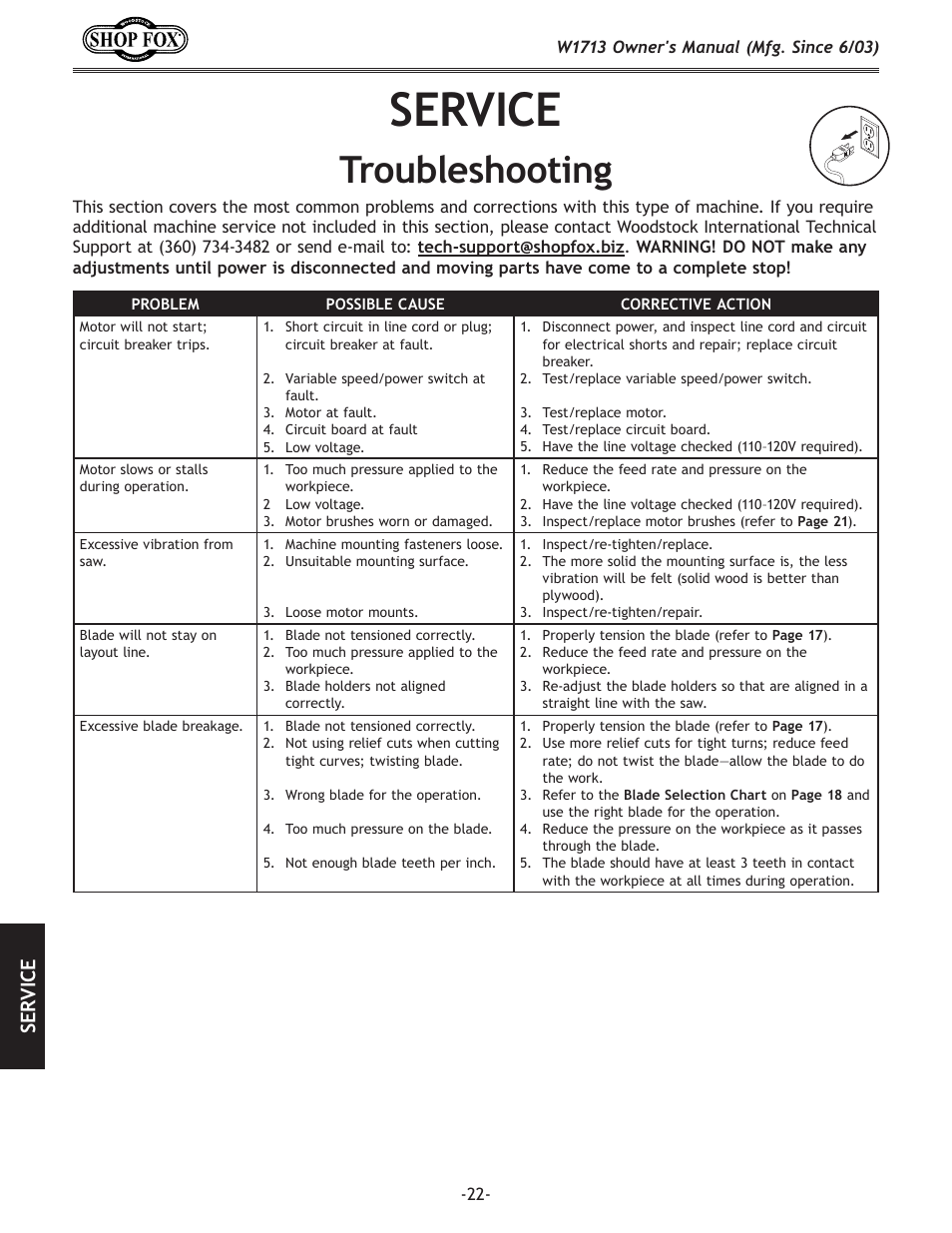 Service, Troubleshooting, Se rv ic e | Woodstock W1713 User Manual | Page 24 / 32