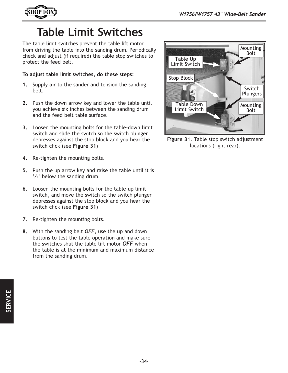 Table limit switches | Woodstock SHOP FOX W1756 User Manual | Page 36 / 84