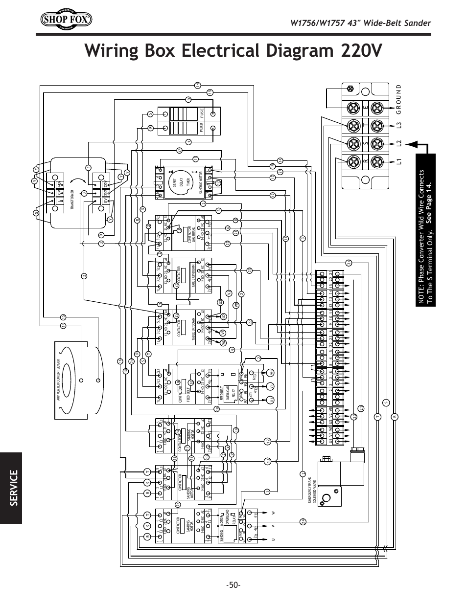Wiring box electrical diagram 220v, Se rv ic e, See page 14 | Woodstock SHOP FOX W1756 User Manual | Page 52 / 84