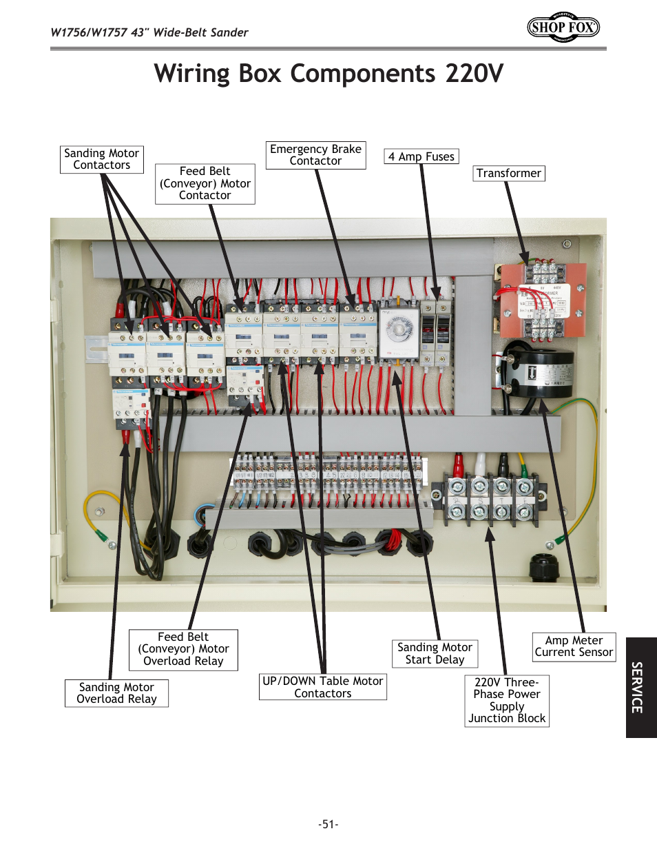 Wiring box components 220v | Woodstock SHOP FOX W1756 User Manual | Page 53 / 84
