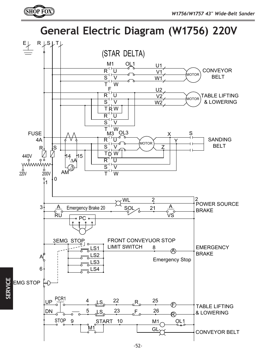 Woodstock SHOP FOX W1756 User Manual | Page 54 / 84