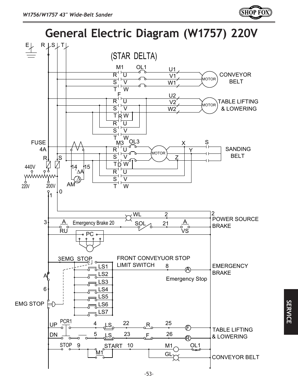 Woodstock SHOP FOX W1756 User Manual | Page 55 / 84