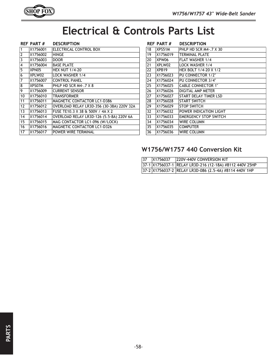 Electrical & controls parts list, Pa rt s | Woodstock SHOP FOX W1756 User Manual | Page 60 / 84