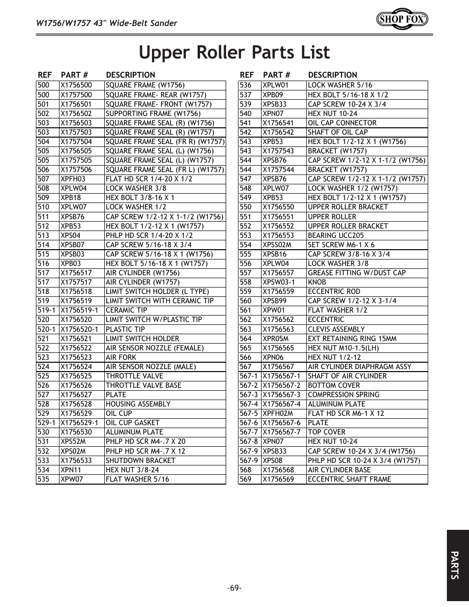 Upper roller parts list, Pa rt s | Woodstock SHOP FOX W1756 User Manual | Page 71 / 84