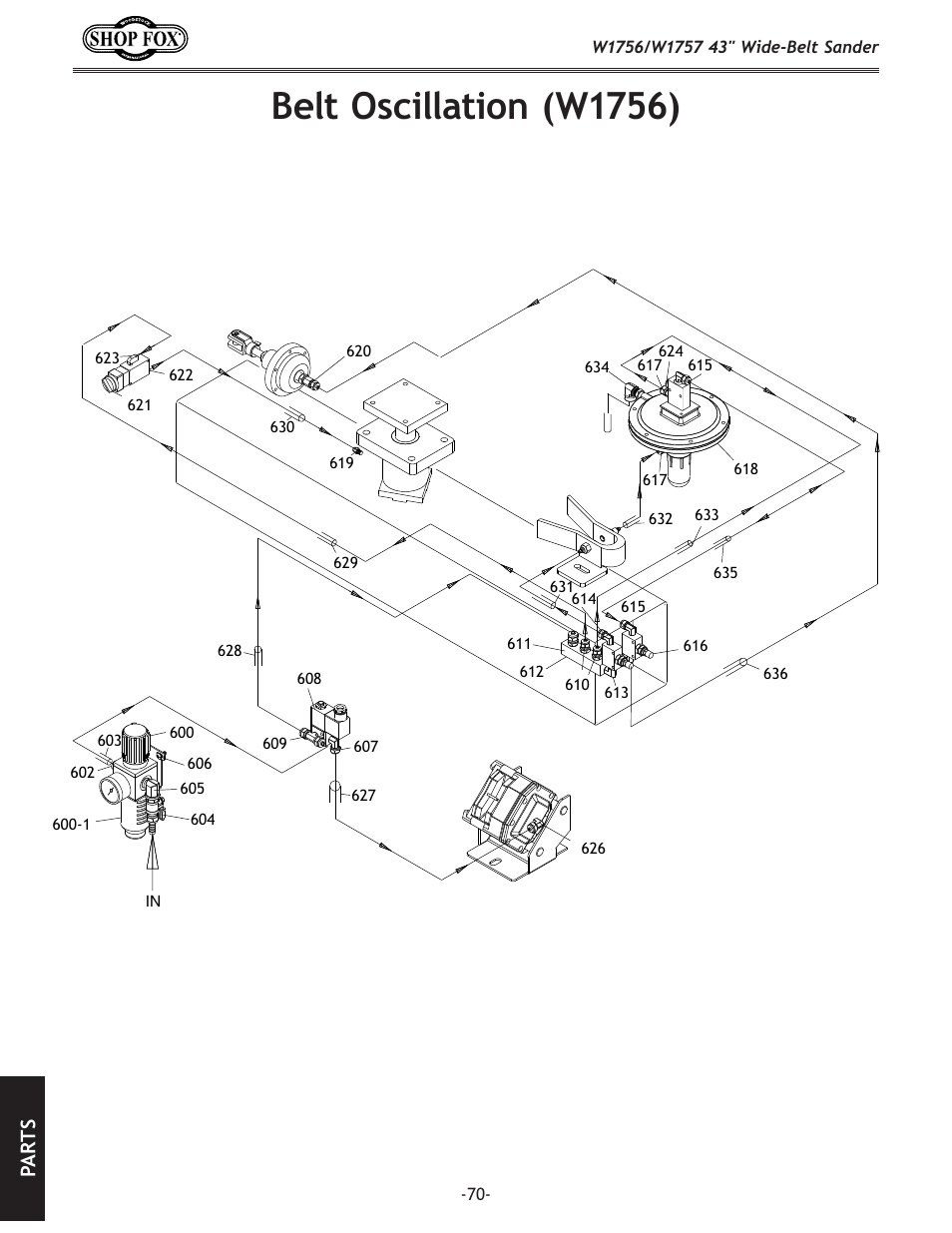 Belt oscillation (w1756), Pa rt s | Woodstock SHOP FOX W1756 User Manual | Page 72 / 84
