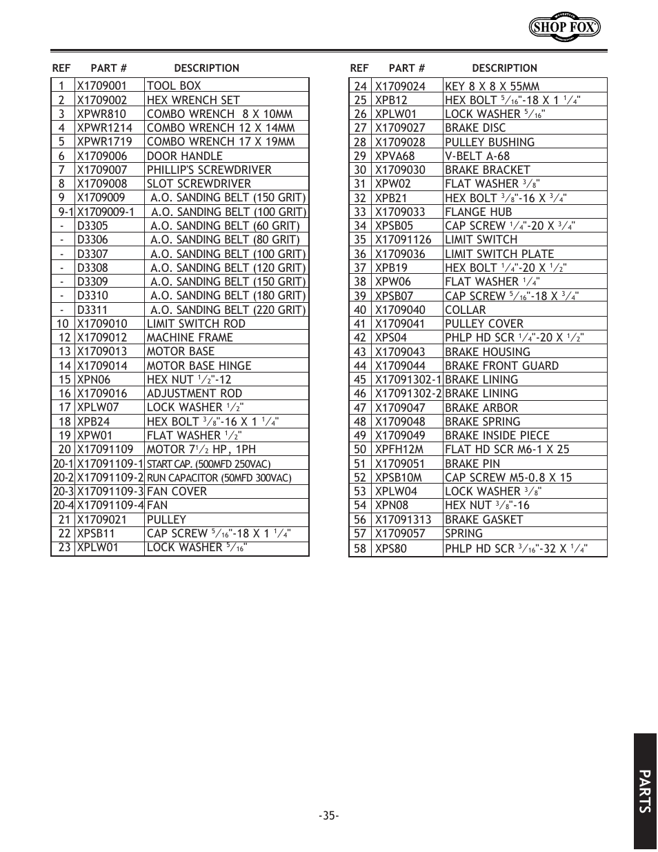 Parts | Woodstock SHOP FOX W1709 User Manual | Page 37 / 52