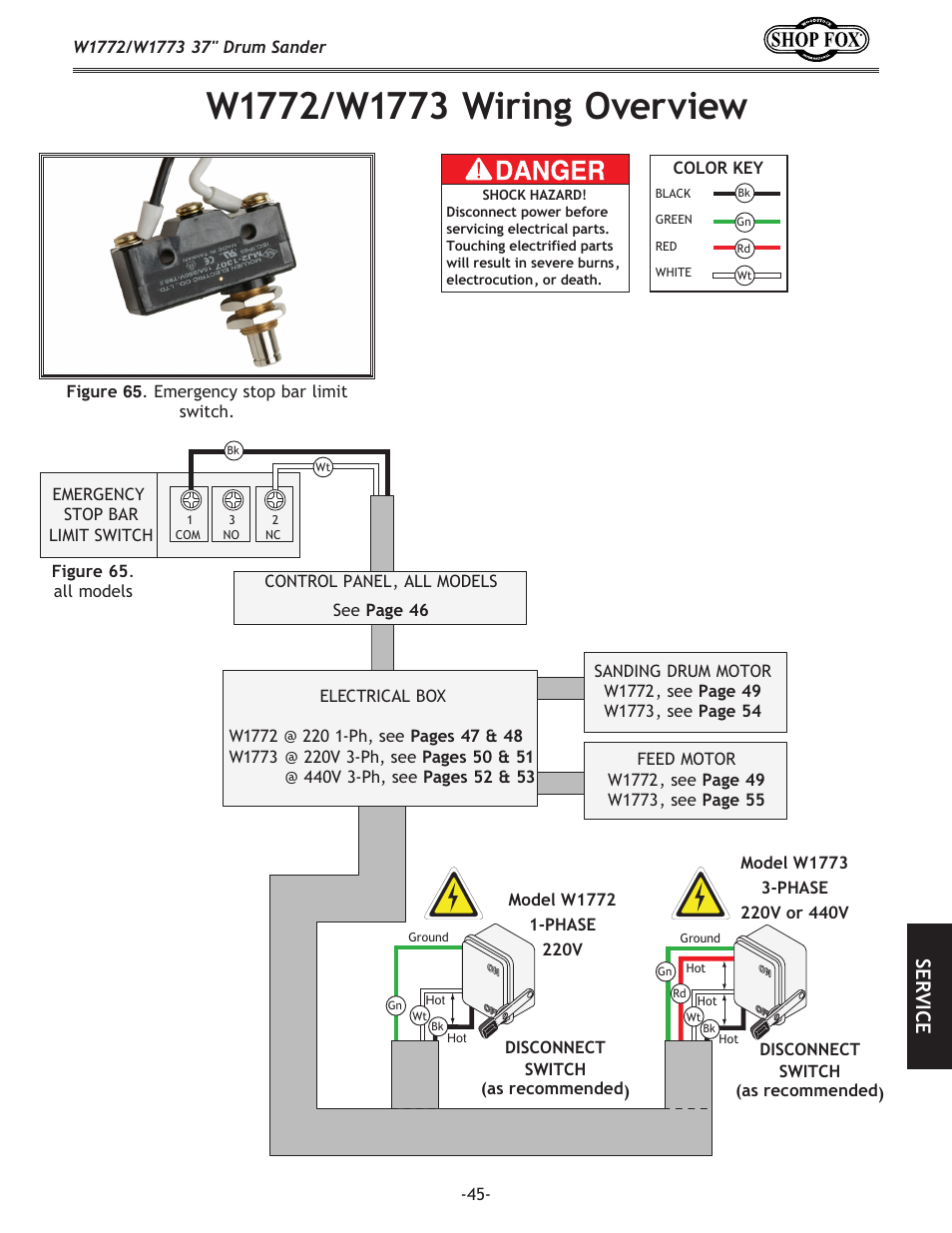 Se rv ic e | Woodstock SHOP FOX W1772 User Manual | Page 47 / 72