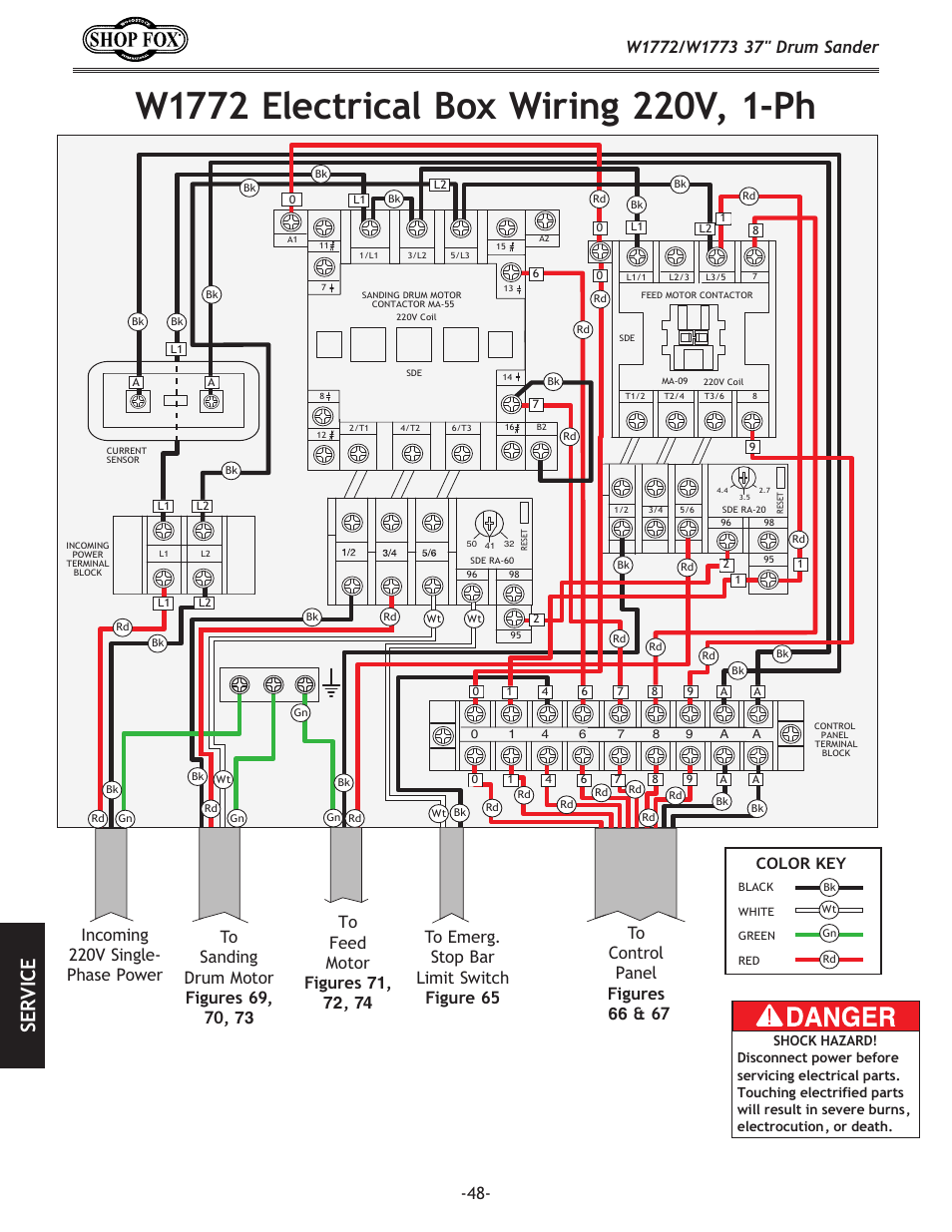Se rv ic e, Incoming 220v single- phase power | Woodstock SHOP FOX W1772 User Manual | Page 50 / 72
