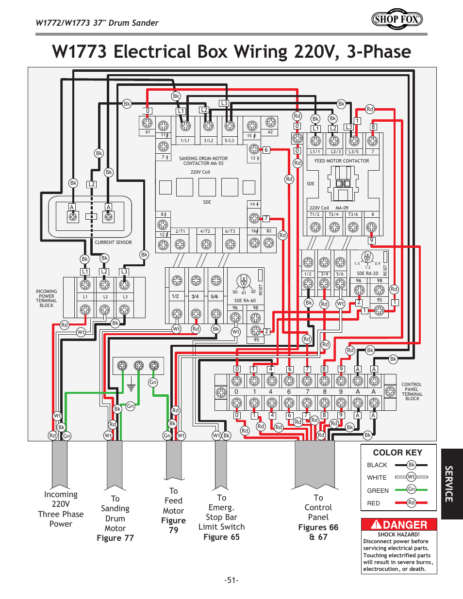 Se rv ic e | Woodstock SHOP FOX W1772 User Manual | Page 53 / 72