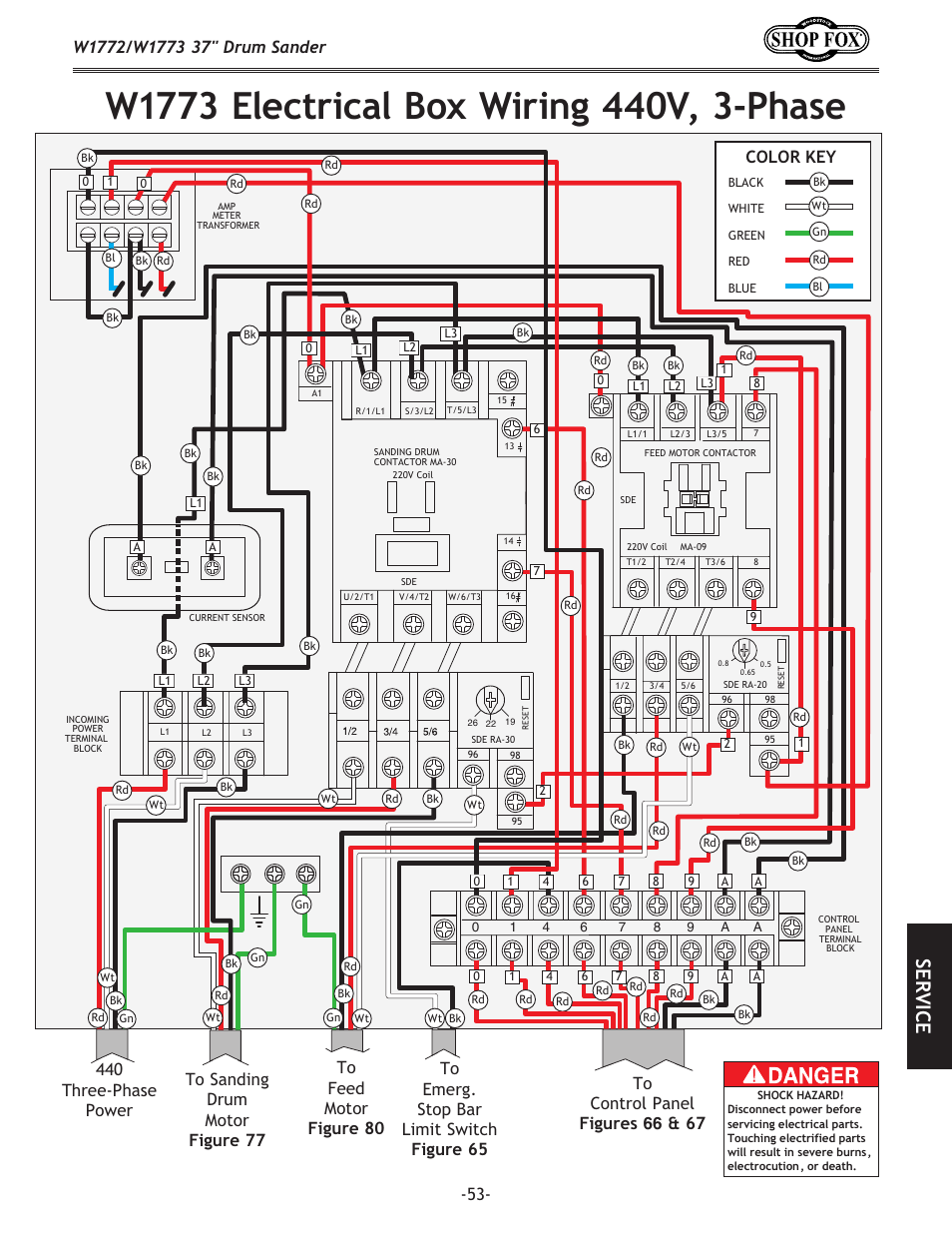 Se rv ic e | Woodstock SHOP FOX W1772 User Manual | Page 55 / 72