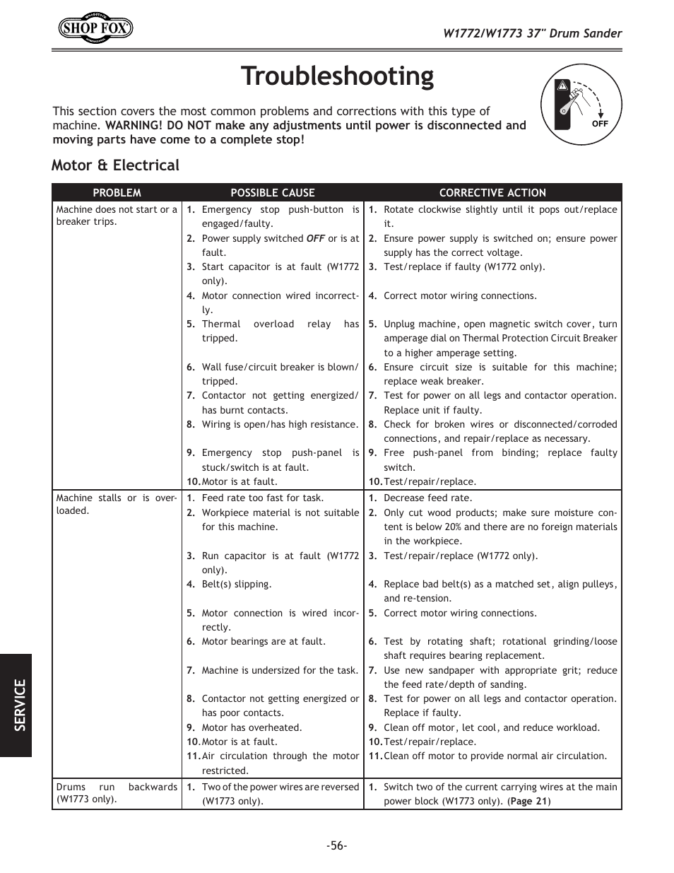 Troubleshooting, Motor & electrical, Se rv ic e | Woodstock SHOP FOX W1772 User Manual | Page 58 / 72