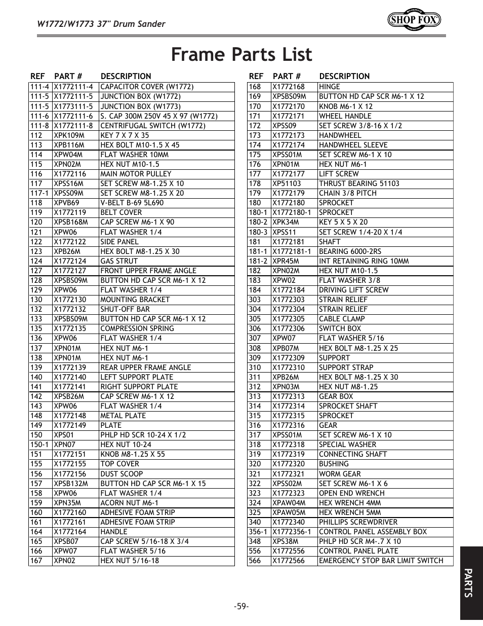 Frame parts list, Pa rt s | Woodstock SHOP FOX W1772 User Manual | Page 61 / 72