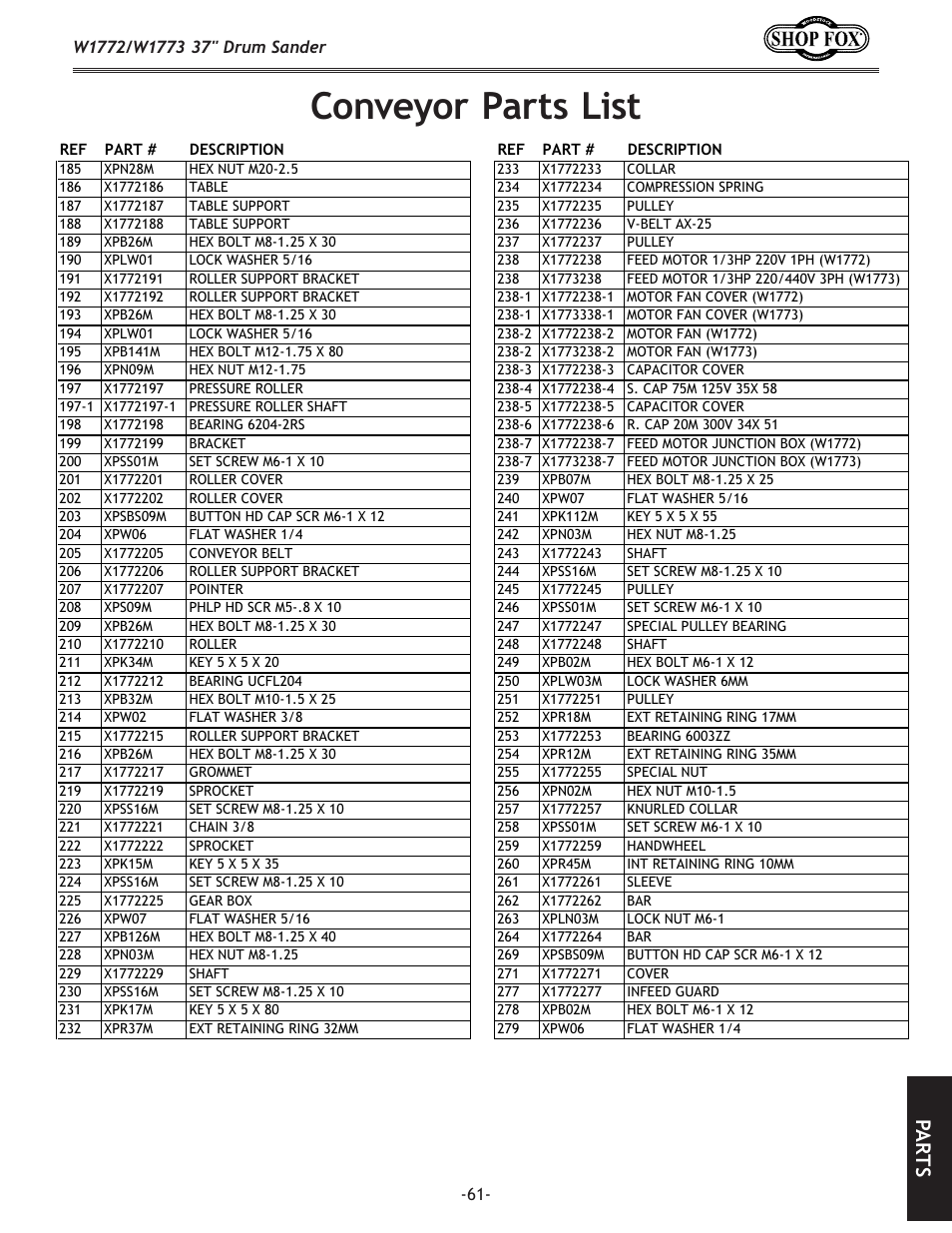 Conveyor parts list, Pa rt s | Woodstock SHOP FOX W1772 User Manual | Page 63 / 72