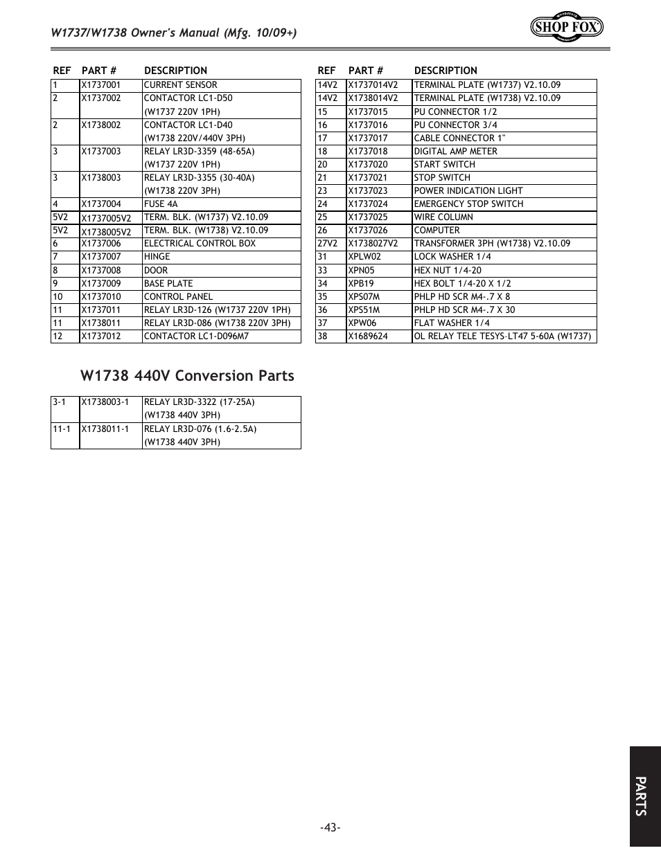 Pa rt s | Woodstock SHOP FOX W1737 User Manual | Page 45 / 68